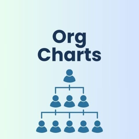 organizational charts square