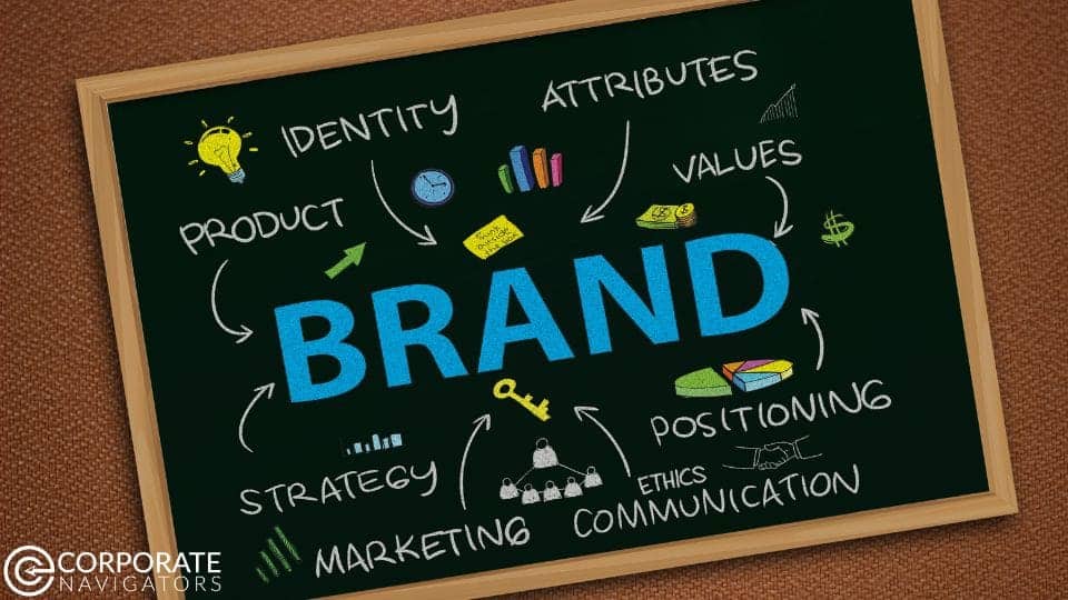 to attract qualified candidates, have a positive brand image that makes them want to work for you. picture of brand and all associates attributes like budget, image, dei, etc