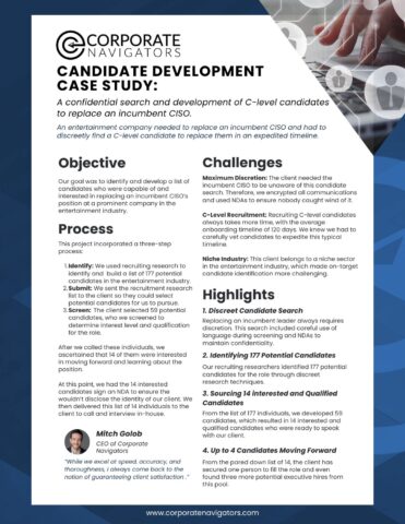 candidate development case study