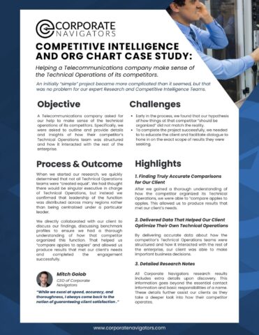 competitive intelligence and org chart case study