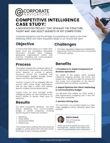 competitive intelligence case study