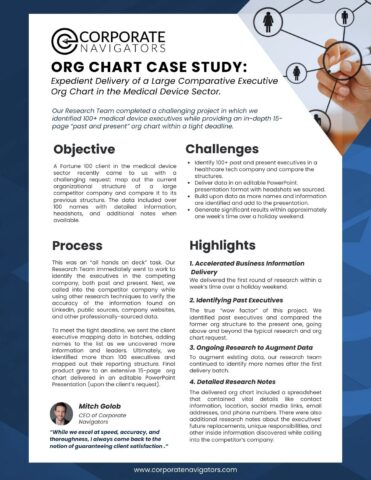 organizational chart case study image