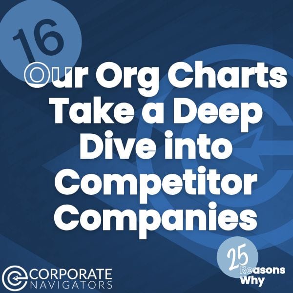 blue and white background org charts